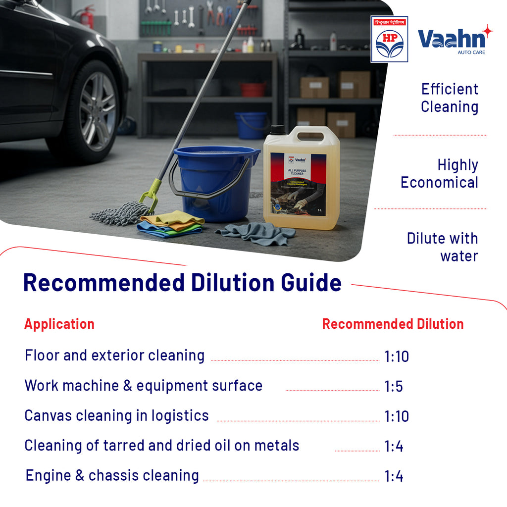 HP Vaahn All Purpose Cleaner 500ml