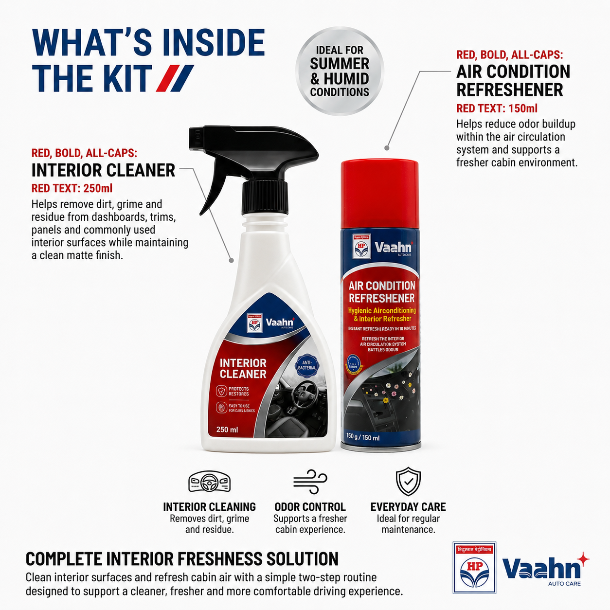 HP Vaahn Car Interior Freshness Kit