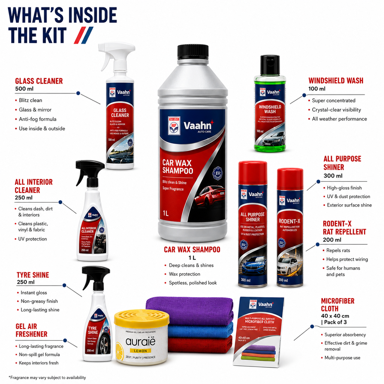 HP Vaahn Ultimate Car Care Kit