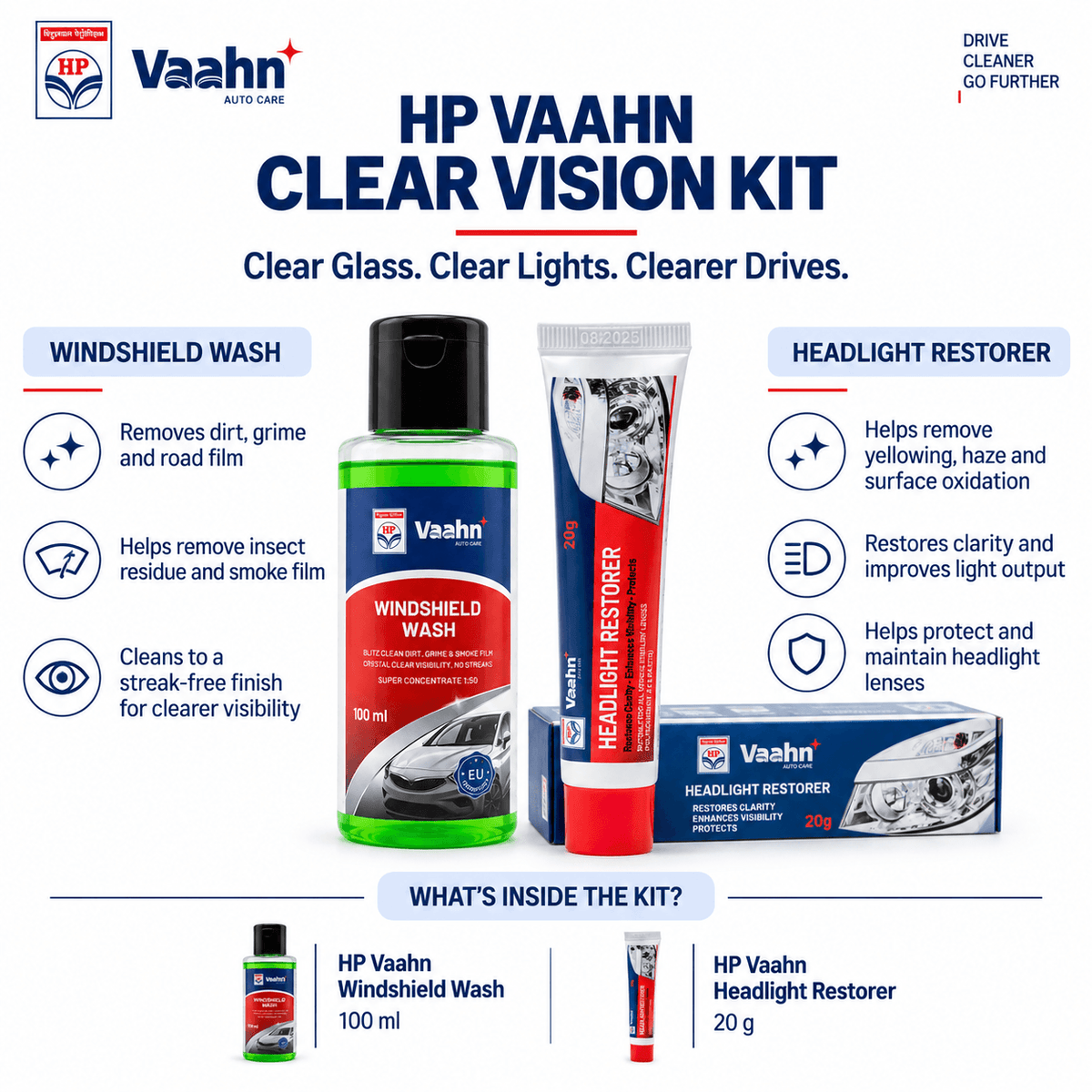HP Vaahn Clear Vision Kit