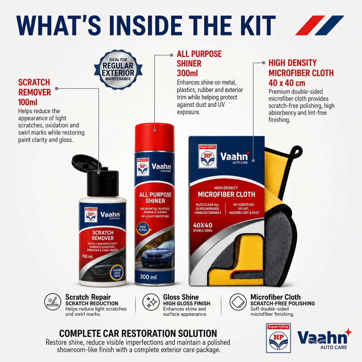 HP Vaahn Car and Bike Restoration Kit